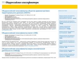 Доска бесплатных объявлений
